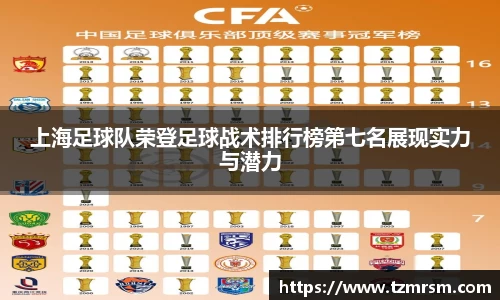 上海足球队荣登足球战术排行榜第七名展现实力与潜力